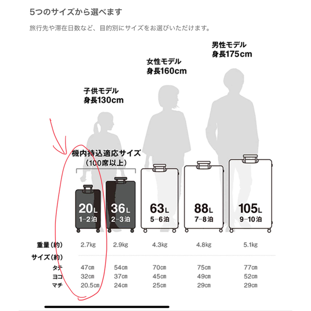 無印良品　キャリーバーの高さを自由に調節できるハードキャリーケース（１０５Ｌ）