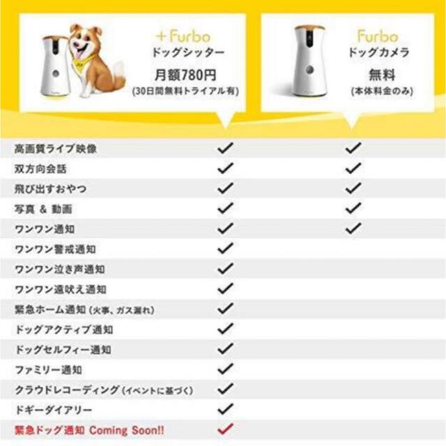 Furbo(フルボ)のfurbo その他のペット用品(犬)の商品写真