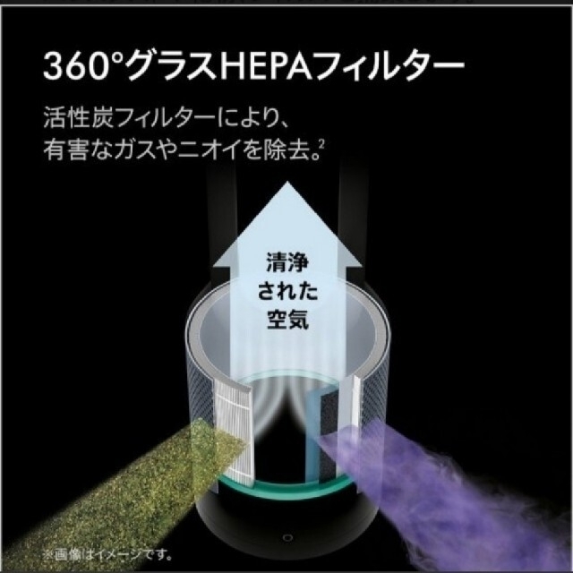 【公式ストア購入】Dyson Pure Hot+CoolLink HP03IS