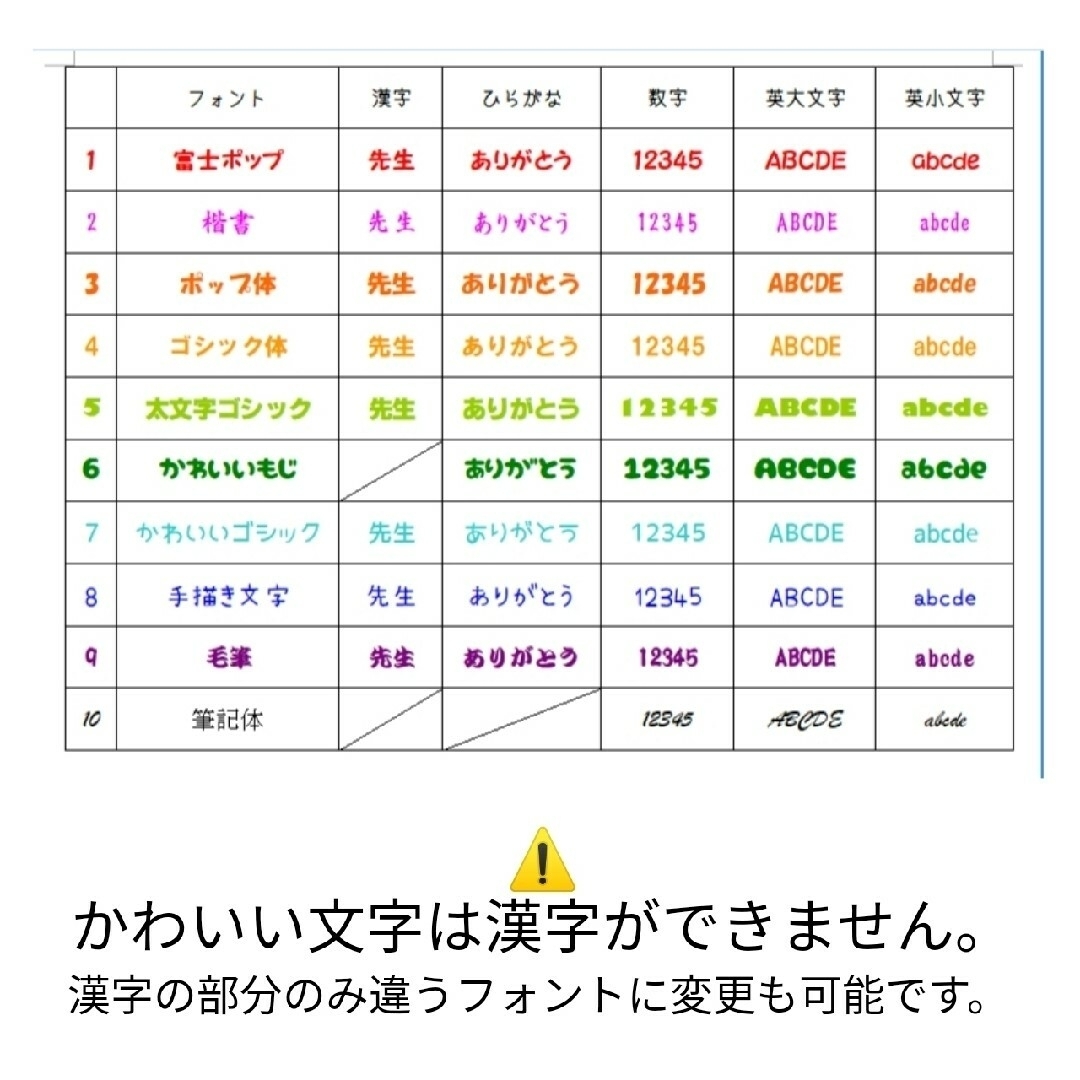 ☆カットフォント飾り付き オーダー受付 アルバム クラフトパンチ