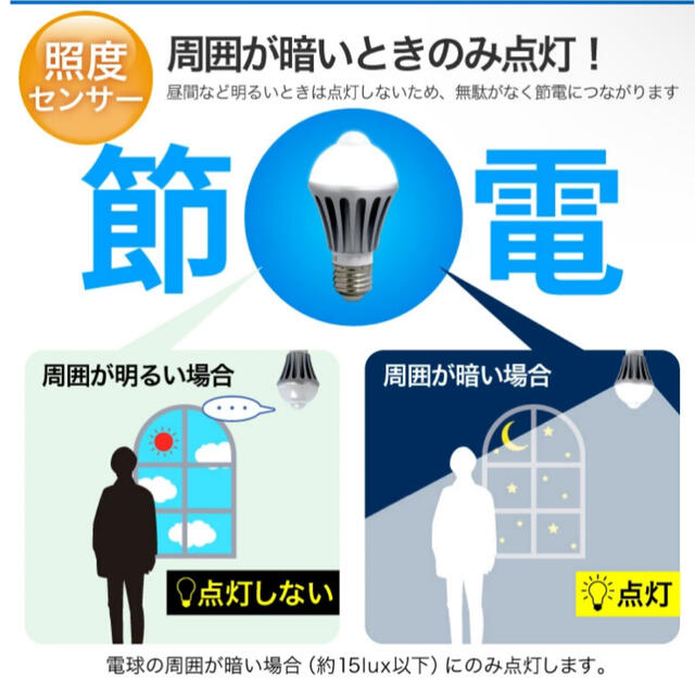 人感センサー付きLED電球 E17 インテリア/住まい/日用品のライト/照明/LED(蛍光灯/電球)の商品写真