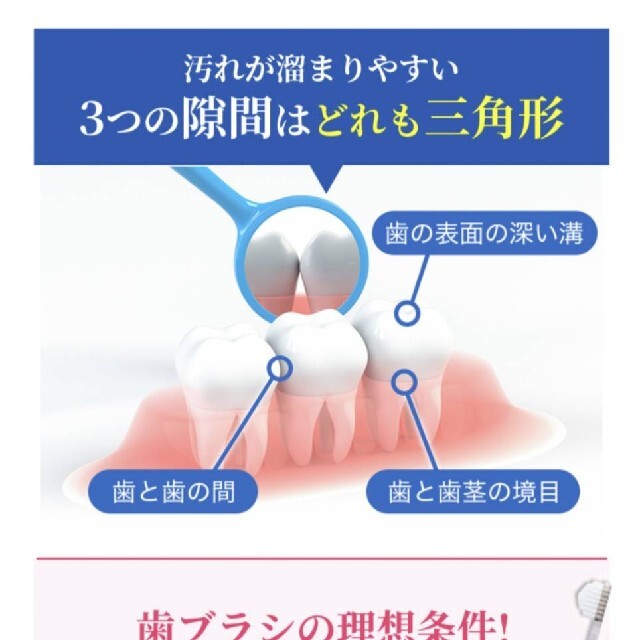 奇跡の歯ブラシ クリアブラック 大人用 2本セット コスメ/美容のオーラルケア(歯ブラシ/デンタルフロス)の商品写真