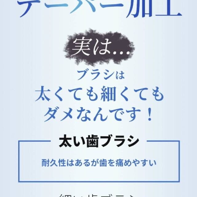 奇跡の歯ブラシ クリアブラック 大人用 2本セット コスメ/美容のオーラルケア(歯ブラシ/デンタルフロス)の商品写真