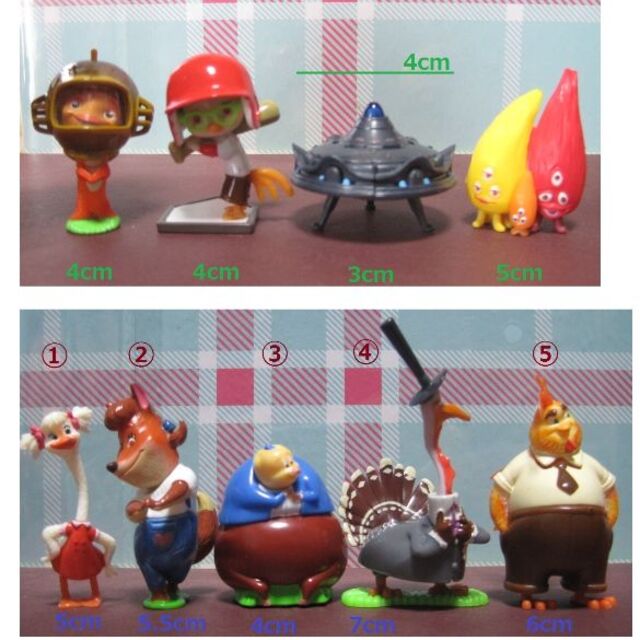 Disney 期間値下 チキンリトル 9キャラクターの通販 By Ss S Shop ディズニーならラクマ