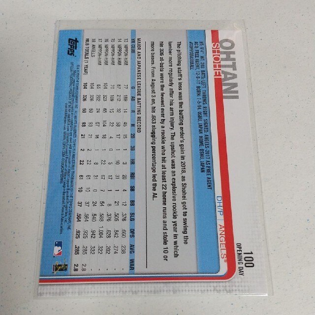大谷翔平 2019 TOPPS OPENING DAYの通販 by yajiyaji's shop|ラクマ