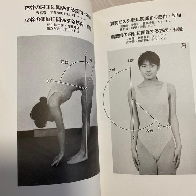 家庭でできるPNF整体 エンタメ/ホビーの本(健康/医学)の商品写真