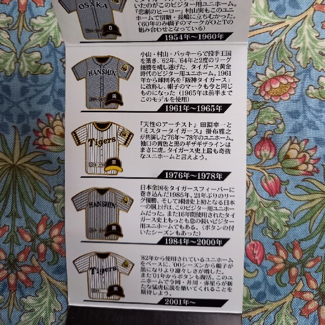 阪神タイガース(ハンシンタイガース)の阪神タイガース　ユニフォームピンバッジ　1961ｰ1965年 スポーツ/アウトドアの野球(記念品/関連グッズ)の商品写真