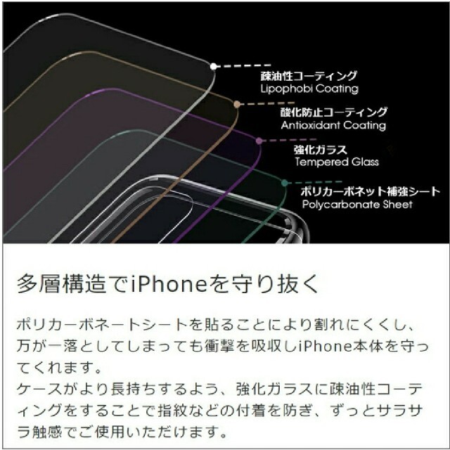 iPhon13pro クリアケース スマホ/家電/カメラのスマホアクセサリー(iPhoneケース)の商品写真