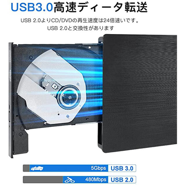 外付け DVD ドライブ DVD プレイヤー CD/DVD読取・書込 スマホ/家電/カメラのテレビ/映像機器(DVDプレーヤー)の商品写真