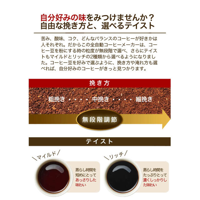 siroca コーン式全自動コーヒーメーカー SC-C122 4