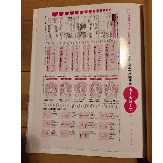 マンガで簡単!モニター心電図 : 得意になる : オールカラー