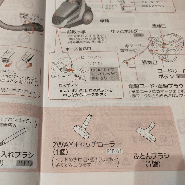 三菱電機(ミツビシデンキ)の三菱掃除機　MITSUBISHI　TC-ZXC30P　応用付属品3点セット スマホ/家電/カメラの生活家電(掃除機)の商品写真