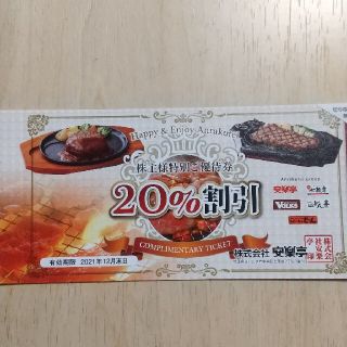 kyorokyoro様専用　 安楽亭　20%割引券(1枚)(レストラン/食事券)