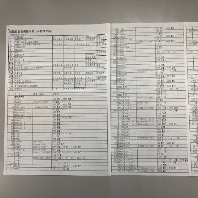 建築設備士　製図（電気選択）試験対策用まとめテキスト+令和3年学科試験解答解説集 エンタメ/ホビーの本(資格/検定)の商品写真