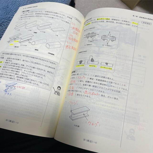 TAC出版 - 一級建築士 2020 令和2年 総合資格学院 テキスト 問題集