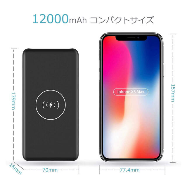 ワイヤレスバッテリー 12000mAh Qi無線と有線両用 急速充電PSE認証済 スマホ/家電/カメラのスマートフォン/携帯電話(バッテリー/充電器)の商品写真