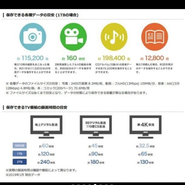 外付けHDD 2tb 　TV録画　PCデータ保存に　SGD-MX020UBK