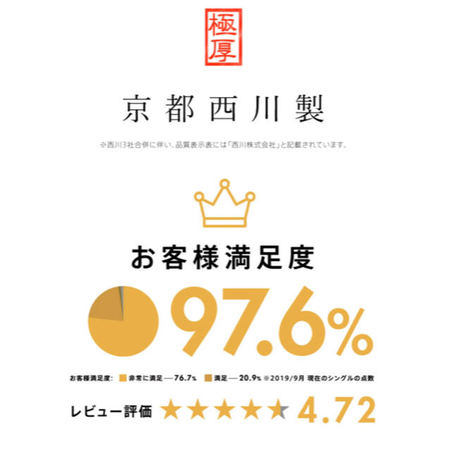 西川(ニシカワ)の✨西川毛布✨　シングル　暖かい　冬　布団　毛布　新品 インテリア/住まい/日用品の寝具(毛布)の商品写真