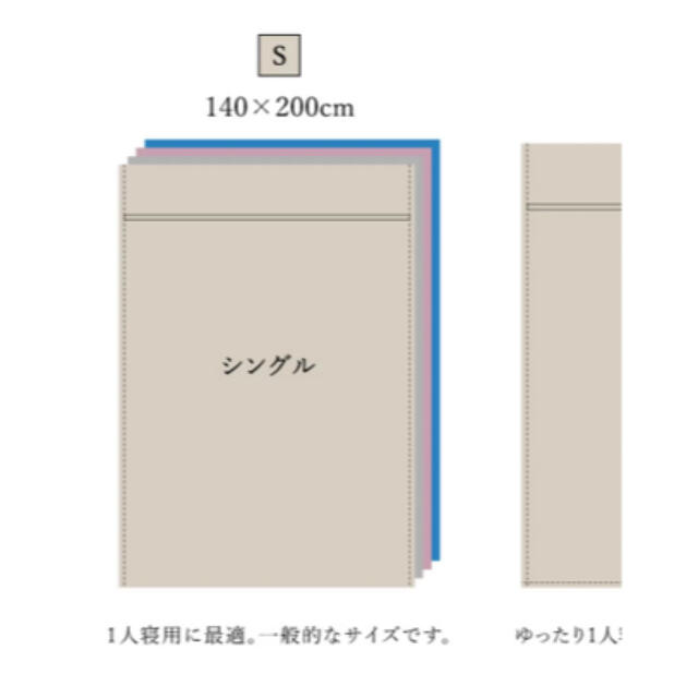 西川(ニシカワ)の✨西川毛布✨　シングル　暖かい　冬　布団　毛布　新品 インテリア/住まい/日用品の寝具(毛布)の商品写真