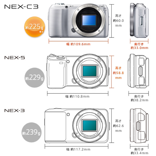 美品　Sony ソニー NEX-C3 ミラーレス一眼レフ　nex3 フルセット 6