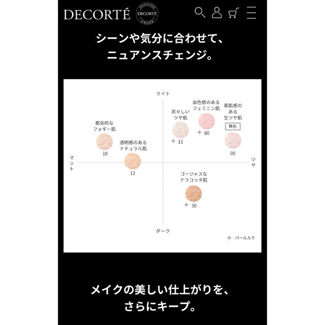 COSME DECORTE(コスメデコルテ)のコスメデコルテ　フェイスパウダー レディースのレディース その他(その他)の商品写真