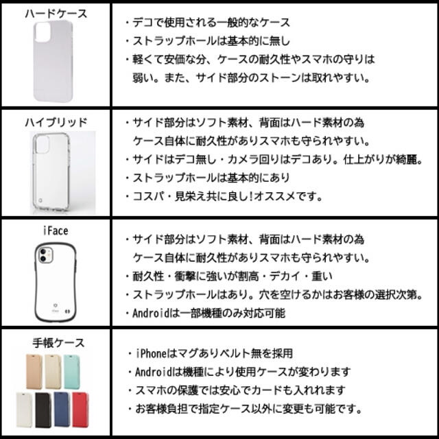 デコ電　オーダーメイド　スマホケース　デコカバー　iPhoneケース