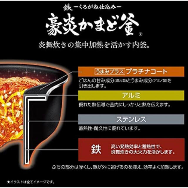 象印 圧力IH炊飯ジャー(5.5合炊き) 濃墨 炎舞炊き NW-PS10-BZ 象印 圧力IH炊飯ジャー(5.5合炊き) 濃墨 炎舞炊き NW-PS10-BZ
