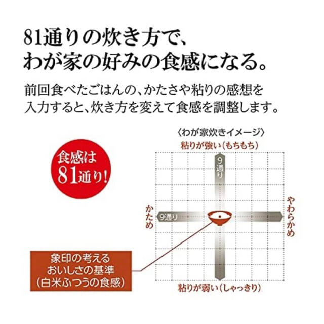 象印 圧力IH炊飯ジャー(5.5合炊き) 濃墨 炎舞炊き NW-PS10-BZ 象印 圧力IH炊飯ジャー(5.5合炊き) 濃墨 炎舞炊き NW-PS10-BZ