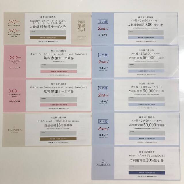 タメニー株主優待券 チケットの優待券/割引券(その他)の商品写真
