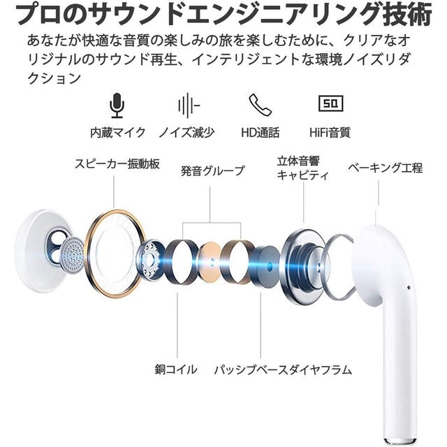ワイヤレスイヤホン Bluetoothイヤホン#855 スマホ/家電/カメラのオーディオ機器(ヘッドフォン/イヤフォン)の商品写真