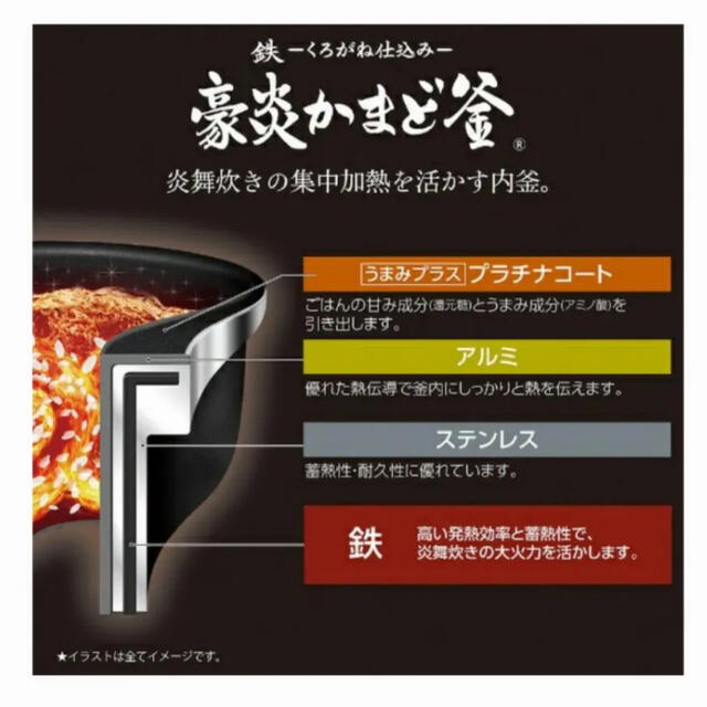 象印(ゾウジルシ)の炎舞炊き炊飯器 NW-LA10-BZ 黒漆 象印 未使用品‼️ スマホ/家電/カメラの調理家電(炊飯器)の商品写真