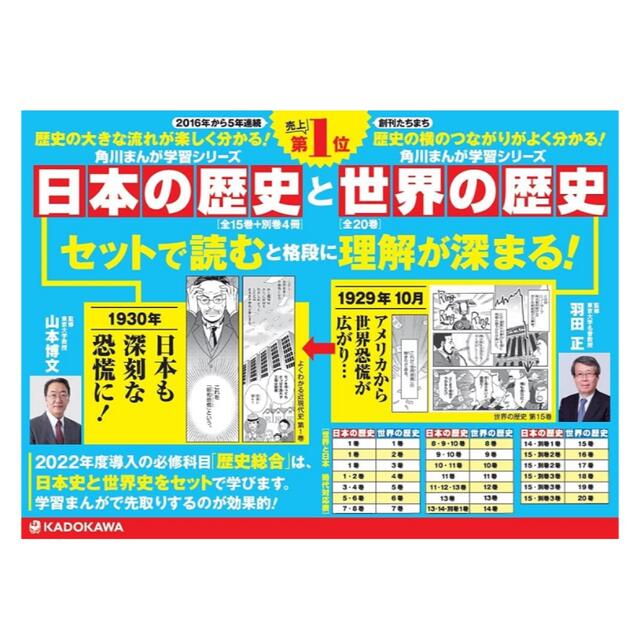 角川書店(カドカワショテン)の角川まんが学習シリーズ　日本の歴史全15巻＋別巻4冊　世界の歴史全20巻 エンタメ/ホビーの漫画(全巻セット)の商品写真