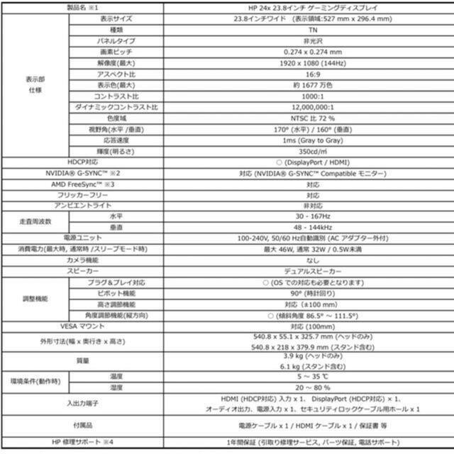 HP 24x23.8インチ　ゲーミングモニター