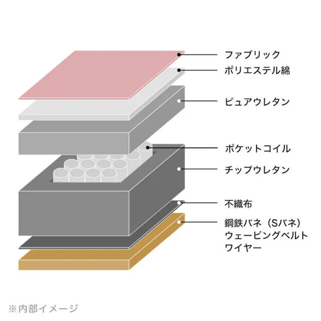 Francfranc(フランフラン)のHIROMIHAPPY様　専用 インテリア/住まい/日用品のソファ/ソファベッド(一人掛けソファ)の商品写真