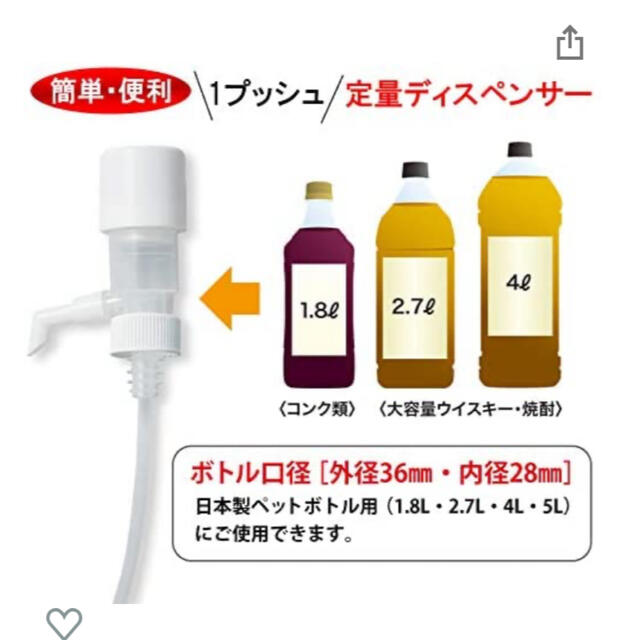 ワンプッシュ定量ディスペンサー一押しくん インテリア/住まい/日用品のキッチン/食器(アルコールグッズ)の商品写真