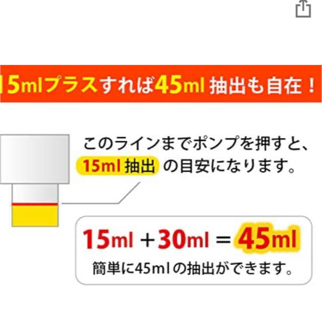 ワンプッシュ定量ディスペンサー一押しくん インテリア/住まい/日用品のキッチン/食器(アルコールグッズ)の商品写真