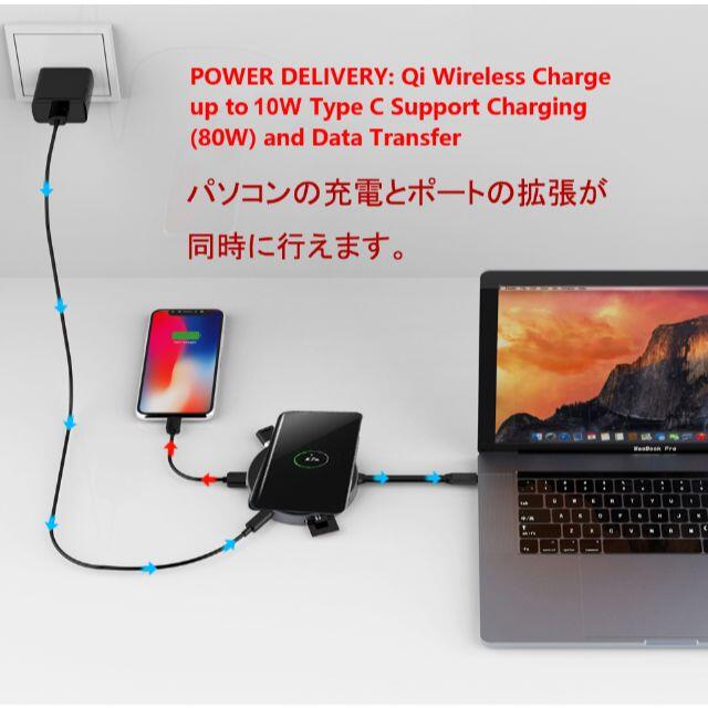 拡張ハブ ワイヤレス充電7in1 USB-C 急速ワイヤレス充電 6