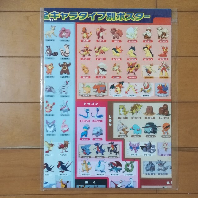 ポケモン ポケモン 全キャラタイプ別ポスターの通販 By バラエティーshop ポケモンならラクマ