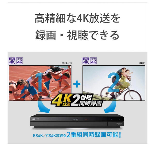 新品未開封★保証書未記入★SONY ブルーレイレコーダー BDZ-FBW2000