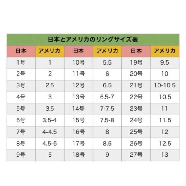 ハワイアンジュエリー　リング　指輪　シルバー　ゴールド　14K　12号　雑貨 レディースのアクセサリー(リング(指輪))の商品写真