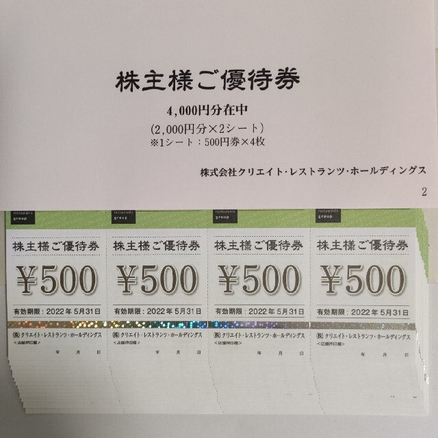 クリエイトレストランツ 株主優待 28,000