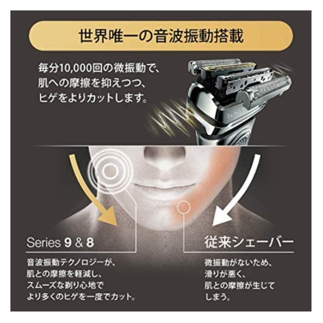 BRAUN - 【新品未開封】 BRAUN ブラウン 9360CC-V メンズ電気