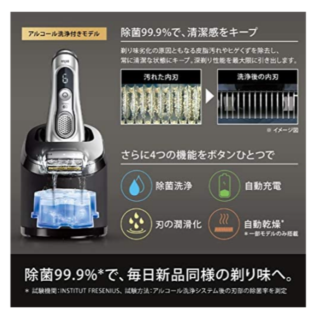 【新品未開封】 BRAUN ブラウン 9360CC-V メンズ電気シェーバー 5