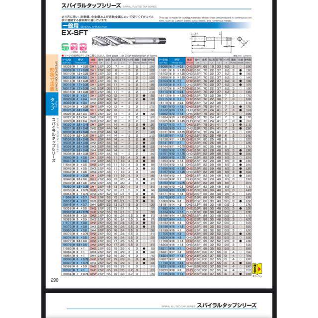 最新人気 OSG タップ18919 EX-SFT H OH3 8-11UNC