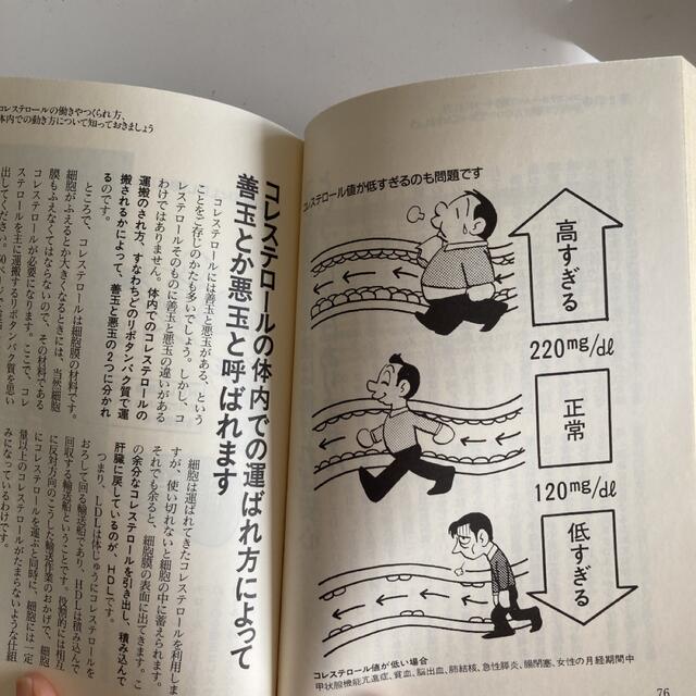 コレステロールを下げる本　2冊 エンタメ/ホビーの本(健康/医学)の商品写真