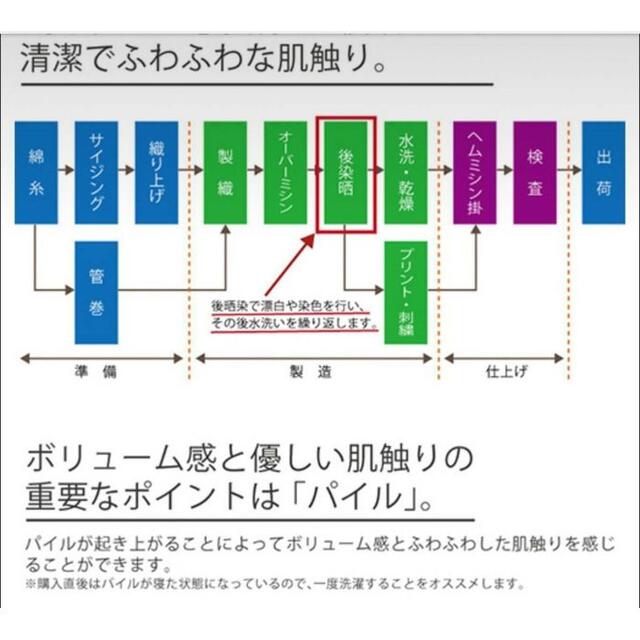 新品泉州タオル 吸水性抜群 耐久性抜群 送料無料 定番800匁白バスタオル2枚組 インテリア/住まい/日用品の日用品/生活雑貨/旅行(タオル/バス用品)の商品写真