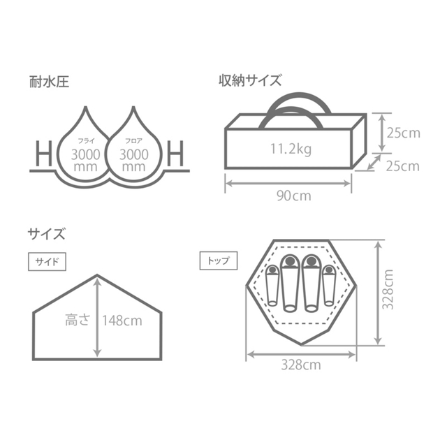 新品・未使用 DOD キノコテント T4-610-RD レッド 赤の通販 by たつき