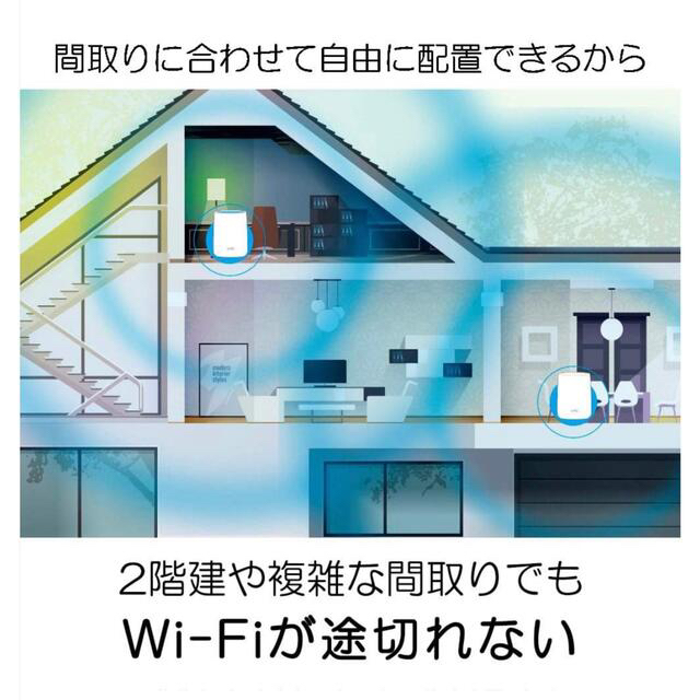 NETGEAR Orbi MicroメッシュWiFi 無線LAN ルーター スマホ/家電/カメラのPC/タブレット(PC周辺機器)の商品写真