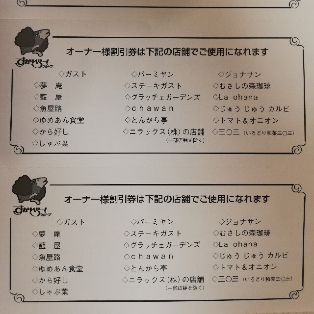 すかいらーく(スカイラーク)のすかいらーく 25％オーナー様割引券 ６枚 チケットの優待券/割引券(レストラン/食事券)の商品写真