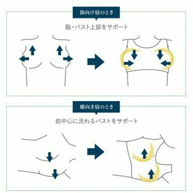 ワコール ナイトアップブラ MGサイズ サックス 匿名配送【まとめ割あり】